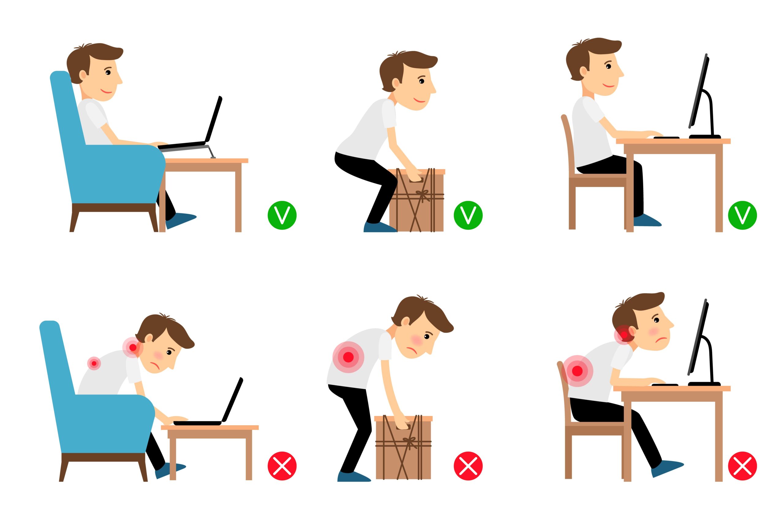 GESTES ET POSTURES PROFESSIONNELLES