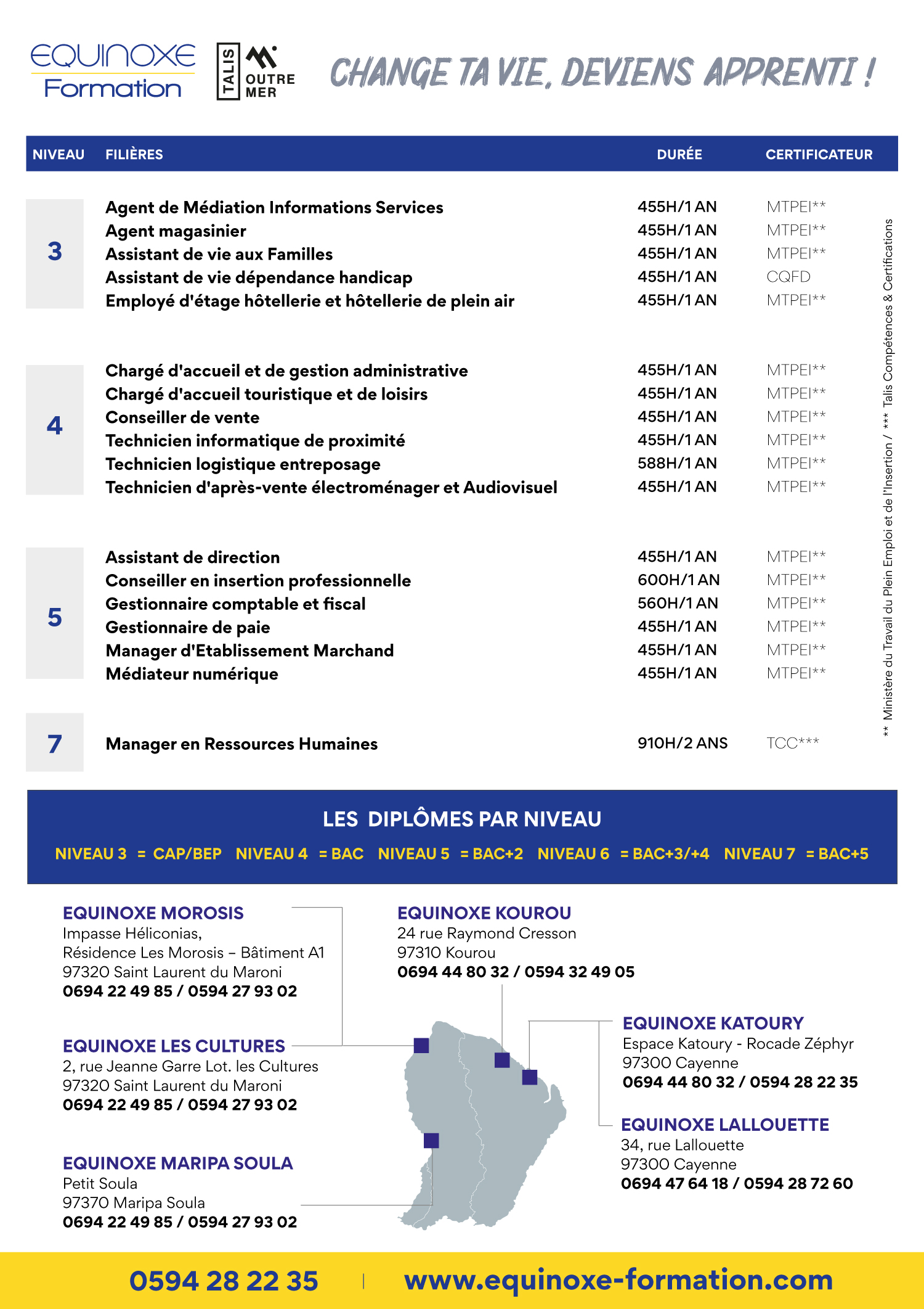 ESUINOXE-GUYANE-FILIERES-ALTERNANCE-AOUT2026
